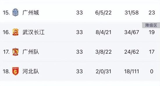 北京时间12月17日凌晨1时30分，意甲第16轮，那不勒斯主场迎战卡利亚里。